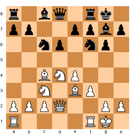 Chess Position