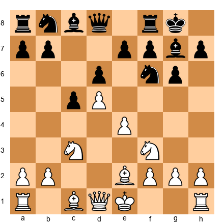 Chess Position