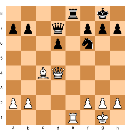 Chess Position