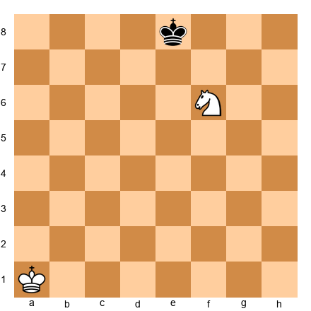 Chess Position