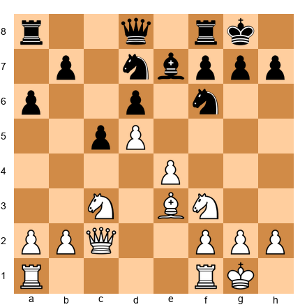 Chess Position