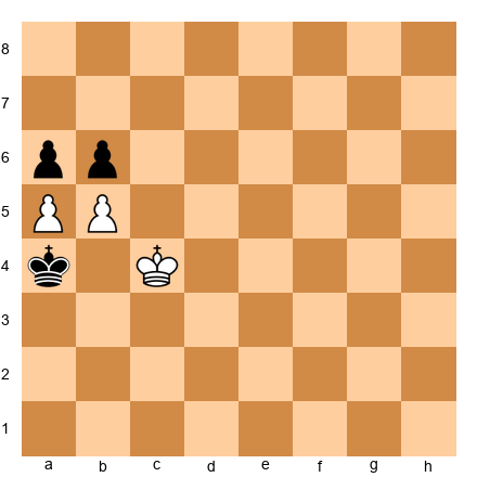Chess Position