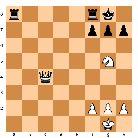 Chess Position