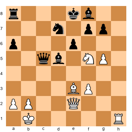 Chess Position