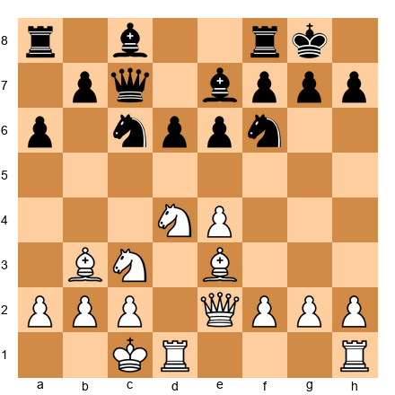 Chess Position