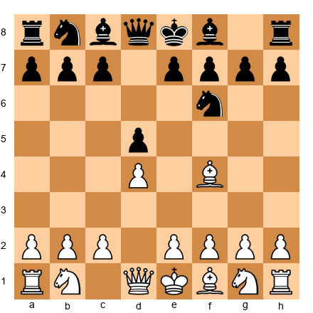 Chess Position