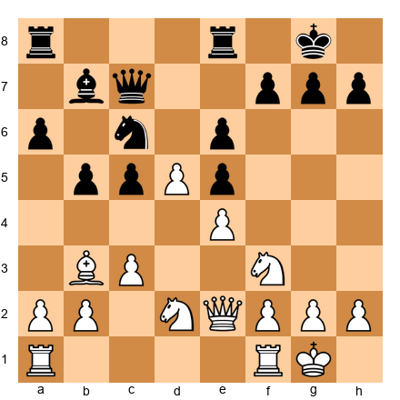 Chess Position