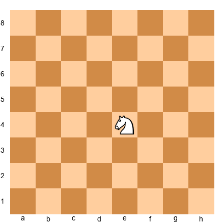 Chess Position