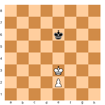 Chess Position