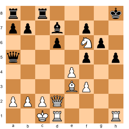 Chess Position