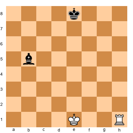 Chess Position