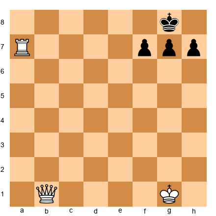 Chess Position