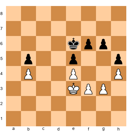 Chess Position