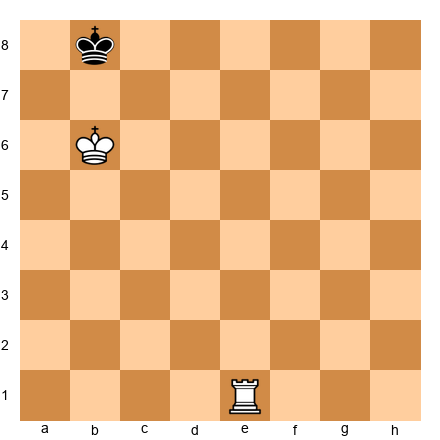 Chess Position