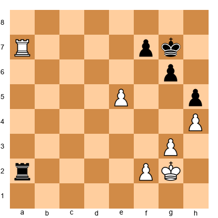 Chess Position