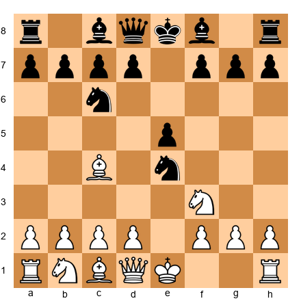 Chess Position