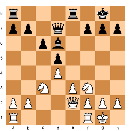 Chess Position