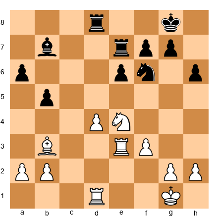 Chess Position