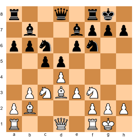 Chess Position