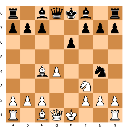 Chess Position