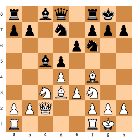 Chess Position