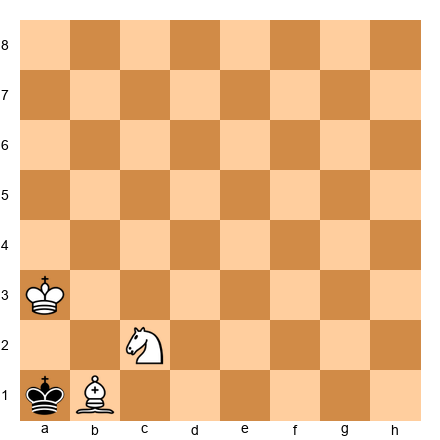Chess Position