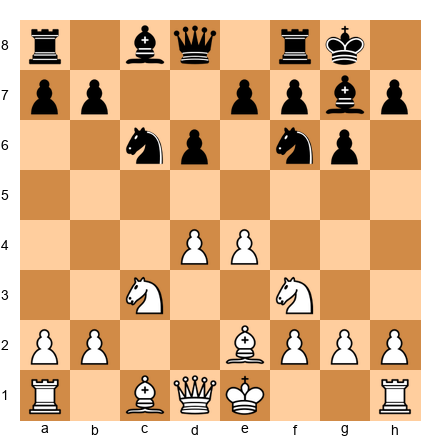 Chess Position