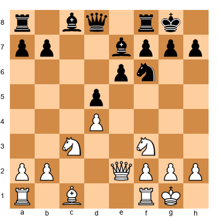 Chess Position