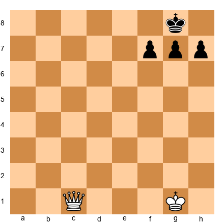 Chess Position