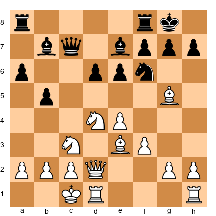 Chess Position