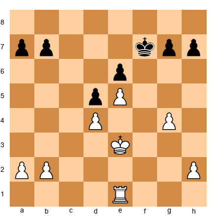 Chess Position