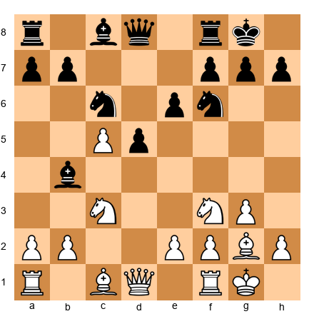 Chess Position