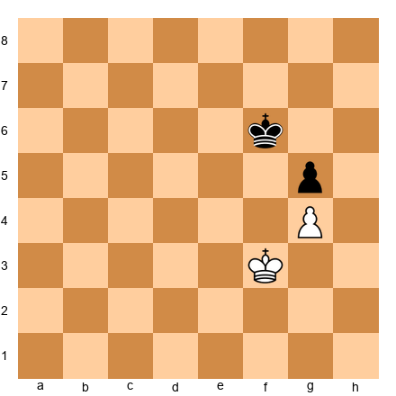 Chess Position