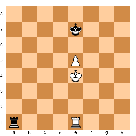 Chess Position