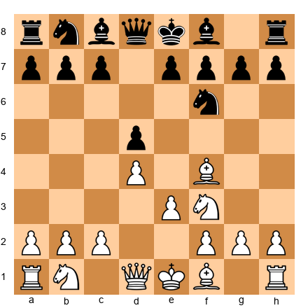 Chess Position