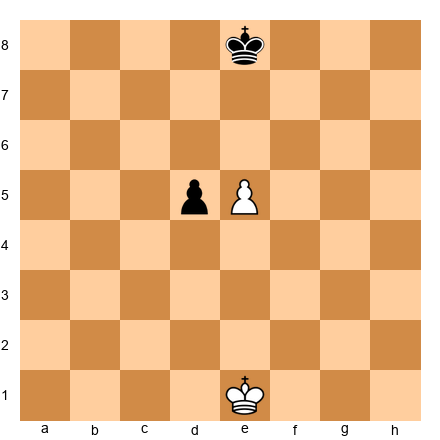 Chess Position