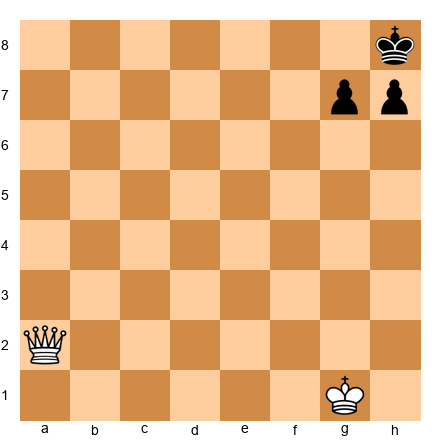 Chess Position