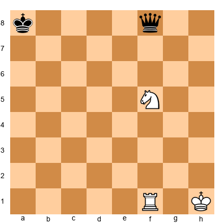 Chess Position