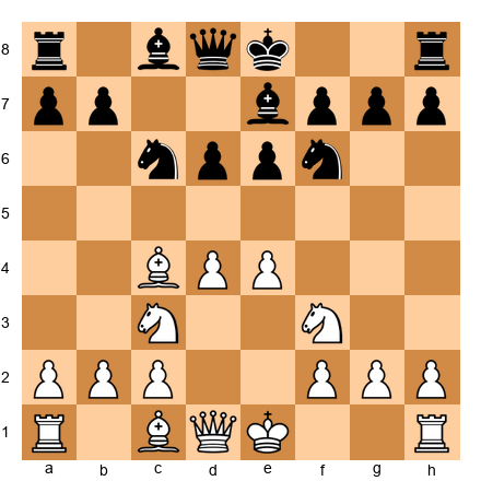 Chess Position