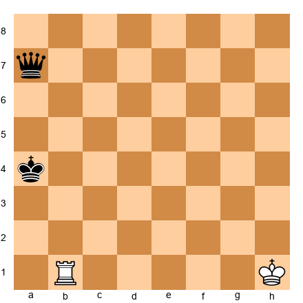Chess Position