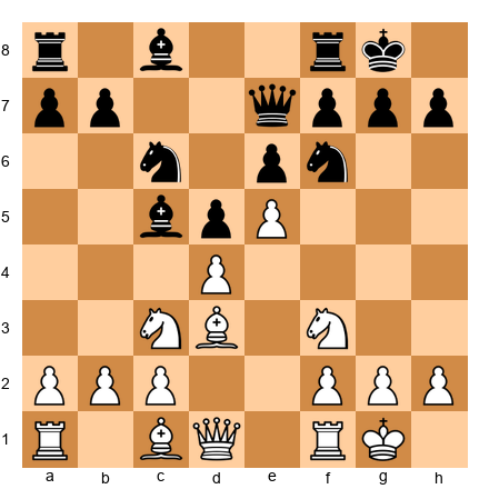 Chess Position