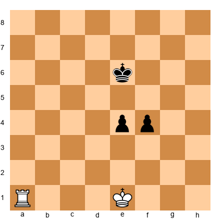 Chess Position
