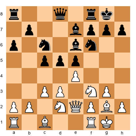 Chess Position