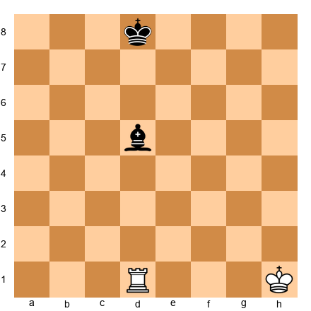 Chess Position