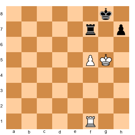 Chess Position