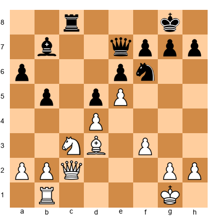 Chess Position