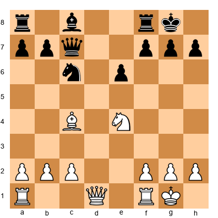 Chess Position
