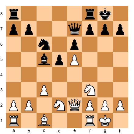 Chess Position