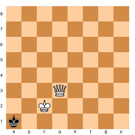 Chess Position