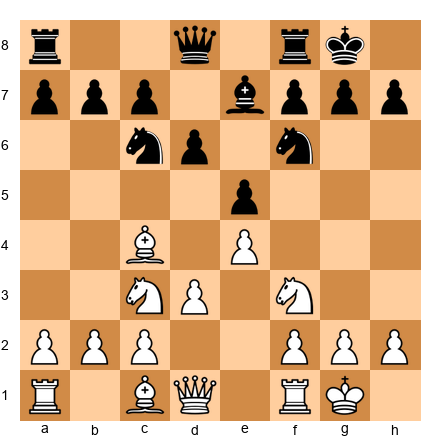 Chess Position
